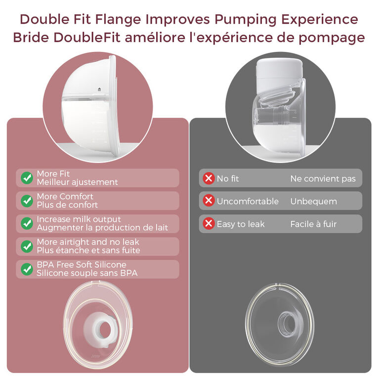 Momcozy M5 Wearable Breast Pump